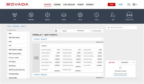 bovada f1|Iba pa.